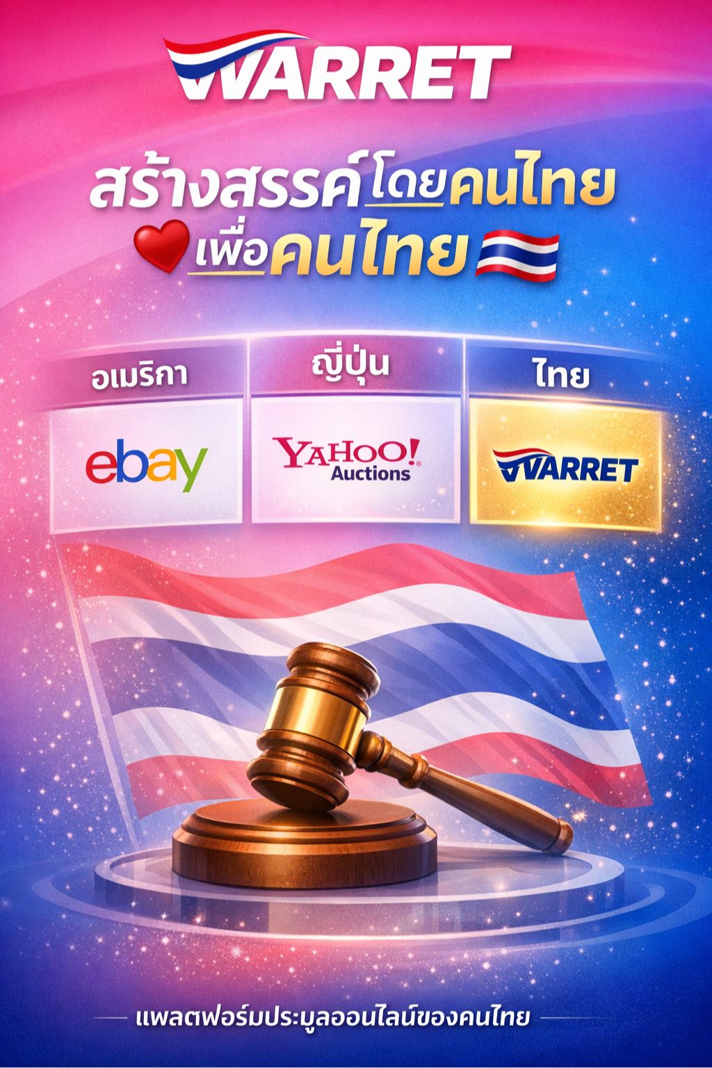 เกี่ยวกับ WARRET