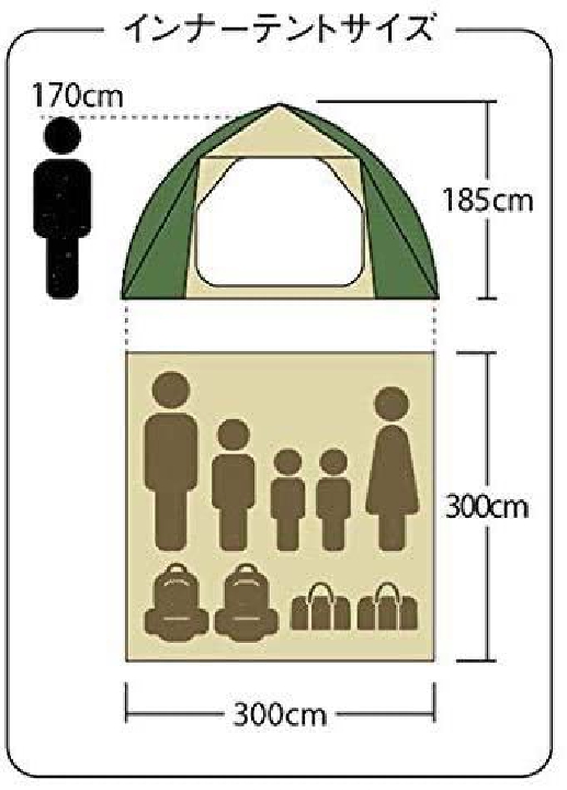 เต็นท์ Coleman Tough Wide Dome IV 300 Olive ขนาดใหญ่ 4 คน 5 คน 6 คน