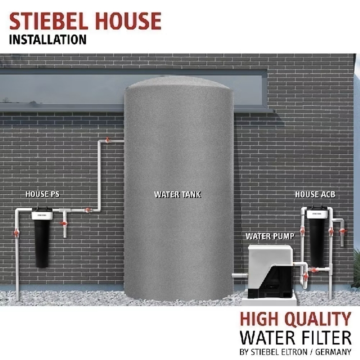 (มือสอง) ￼Stiebel Eltron เครื่องกรองน้ำใช้ รุ่น House ACB-2