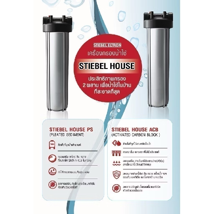 (มือสอง) ￼Stiebel Eltron เครื่องกรองน้ำใช้ รุ่น House ACB-2